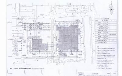05J804 民用建筑工程总平面初步设计施工图设计深度图样.pdf